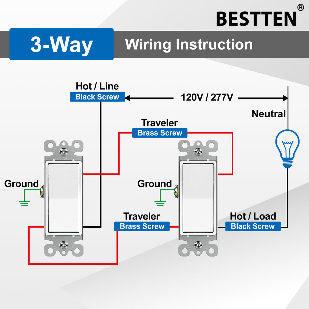 BESTTEN 10 Pack 3-Way Decorator Light Switch, 15A 120/277V, Single Pole or Three Way, Rocker Paddle Wall Switch, On/Off Rocker Interrupter, UL Listed, White