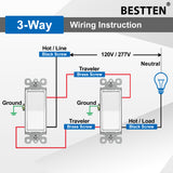 BESTTEN 10 Pack 3-Way Decorator Light Switch, 15A 120/277V, Single Pole or Three Way, Rocker Paddle Wall Switch, On/Off Rocker Interrupter, UL Listed, White
