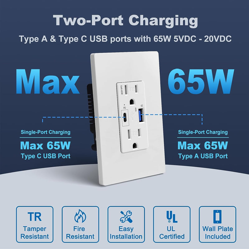 BESTTEN GaN 65W USB C Wall Outlet Receptacle, Type C Supports PD 3.0 & PPS, Type A Supports Quick Charger 3.0, 15 Amp High Speed Charging Power Outlet with USB Ports, UL Listed, White