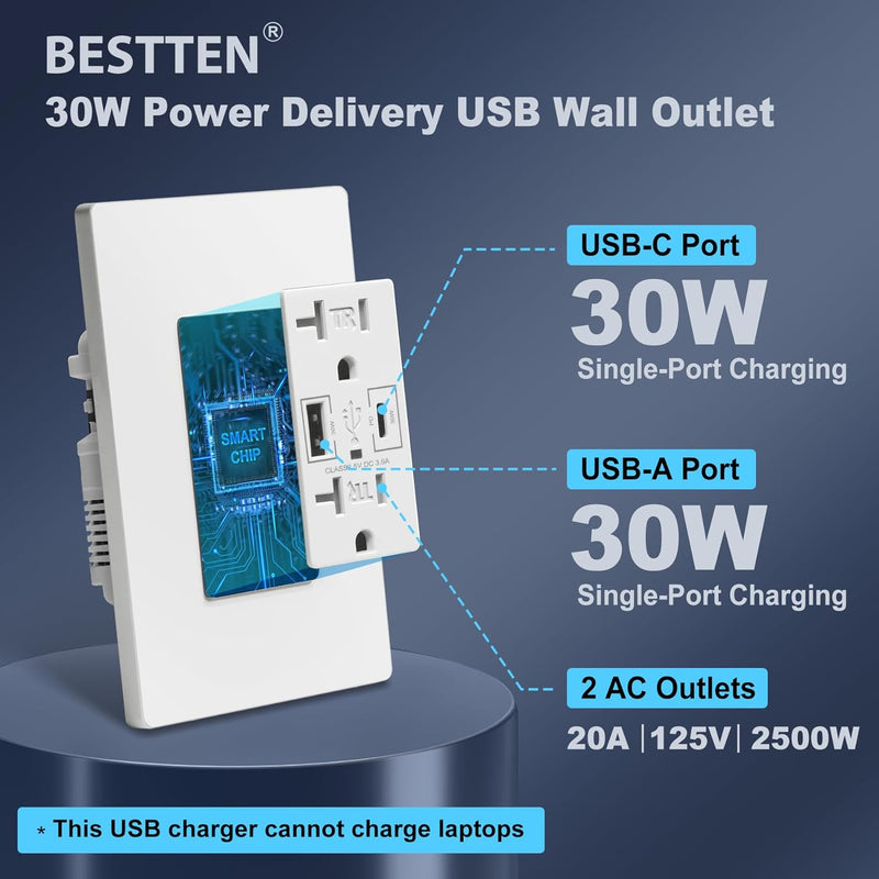 BESTTEN 30W USB C Wall Outlet Receptacle, PD 3.0 Quick Charging USB Outlet, 20 Amp Tamper Resistant Outlet with Type A & Type C USB Ports, Screwless Wallplate Included, UL Listed, 2 Pack, White