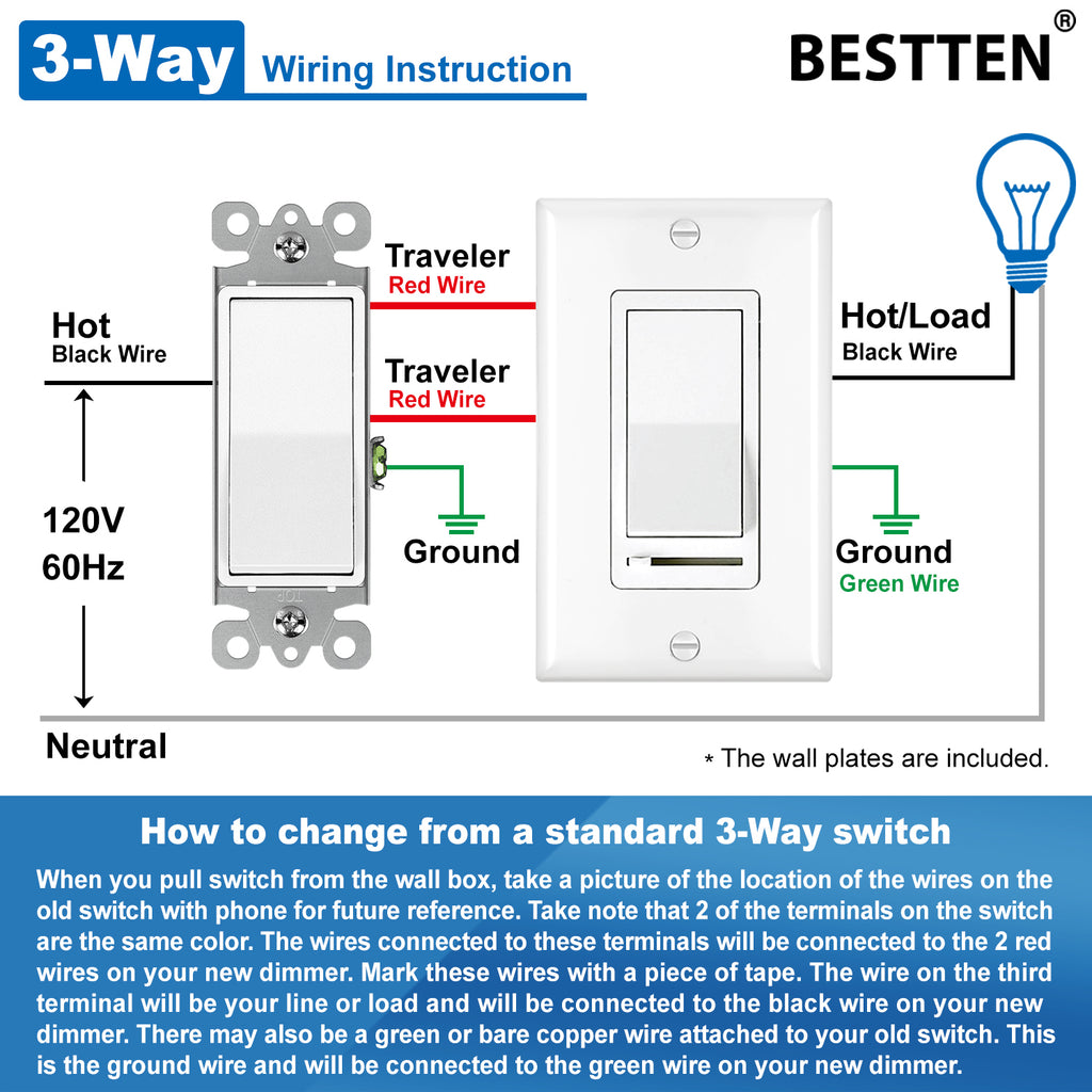 BESTTEN 6 Pack Dimmer Light Switch, LED Dimmer Switch, Single-Pole or 3-Way, for Dimmable LED, Halogen and Incandescent Bulbs, 120V, Wall Plate Included, UL Listed, White