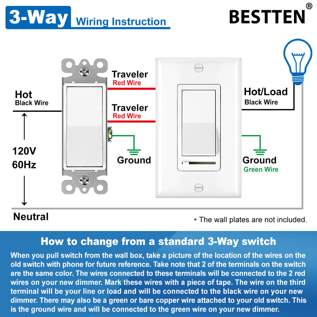BESTTEN 10 Pack Dimmer Light Switch, Single Pole or 3-Way, Slide Dimmer Switches, Compatible with Dimmable LED, CFL, Incandescent and Halogen Bulb, Neutral Wire Not Required, 120VAC, UL Listed, White
