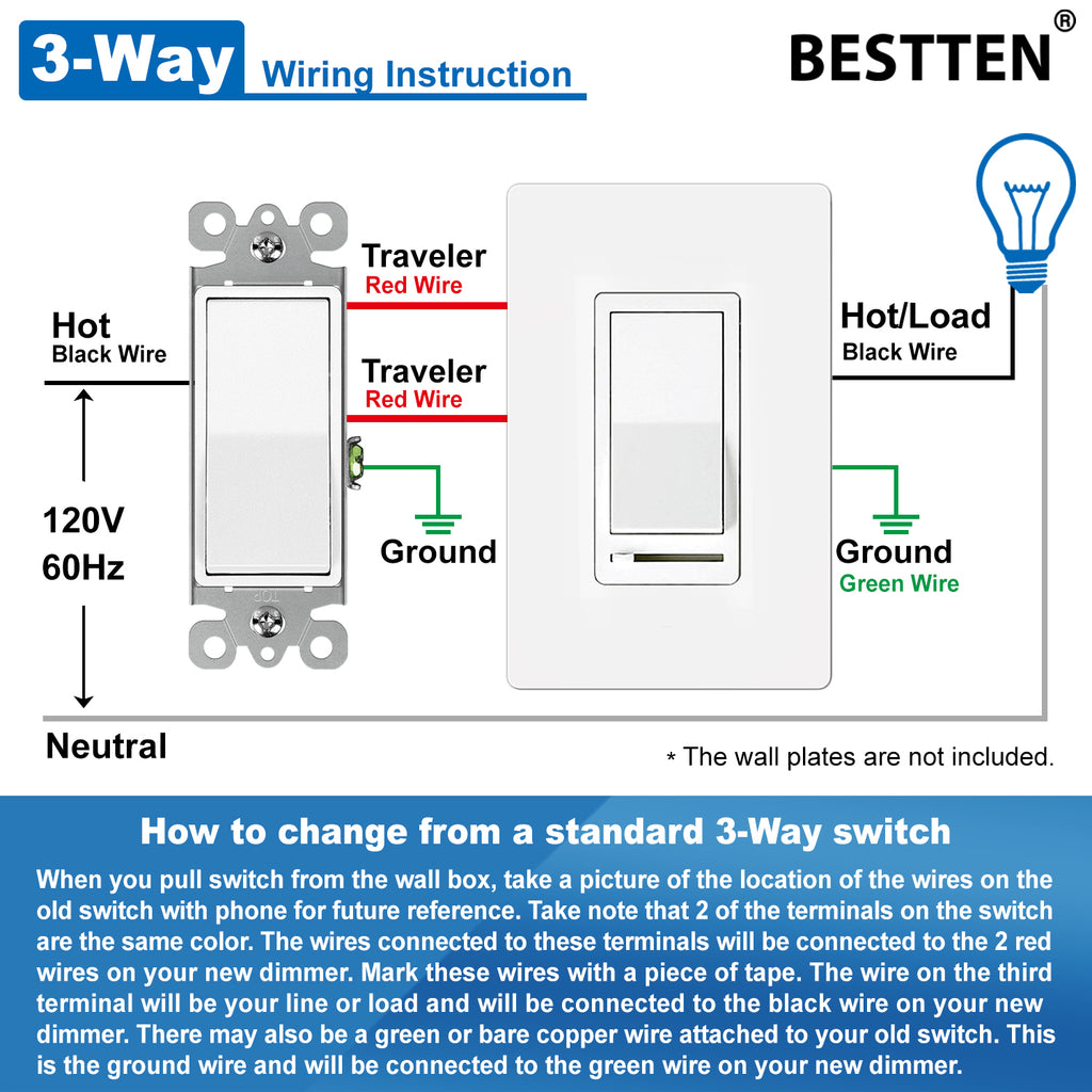 BESTTEN 5 Pack Dimmer Light Switch, Single Pole or 3-Way, Compatible with Dimmable LED, CFL, Incandescent and Halogen Bulb, LED Slide Dimmer Switch, Neutral Wire Not Required, 120VAC, UL Listed, White