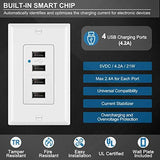 BESTTEN 4.2A/21W USB Receptacle Outlet with 4 High-Speed USB Charging Ports and LED Indicator, Wall Plate Included, UL Listed, White