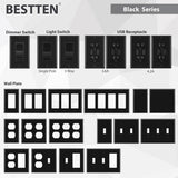 [2 Pack] BESTTEN 2 Gang Black Wall Plate, Decor Outlet Cover, Standard Size, H4.53-Inch x W4.57-Inch, Unbreakable Polycarbonate Decorator Switch Plate, UL Listed