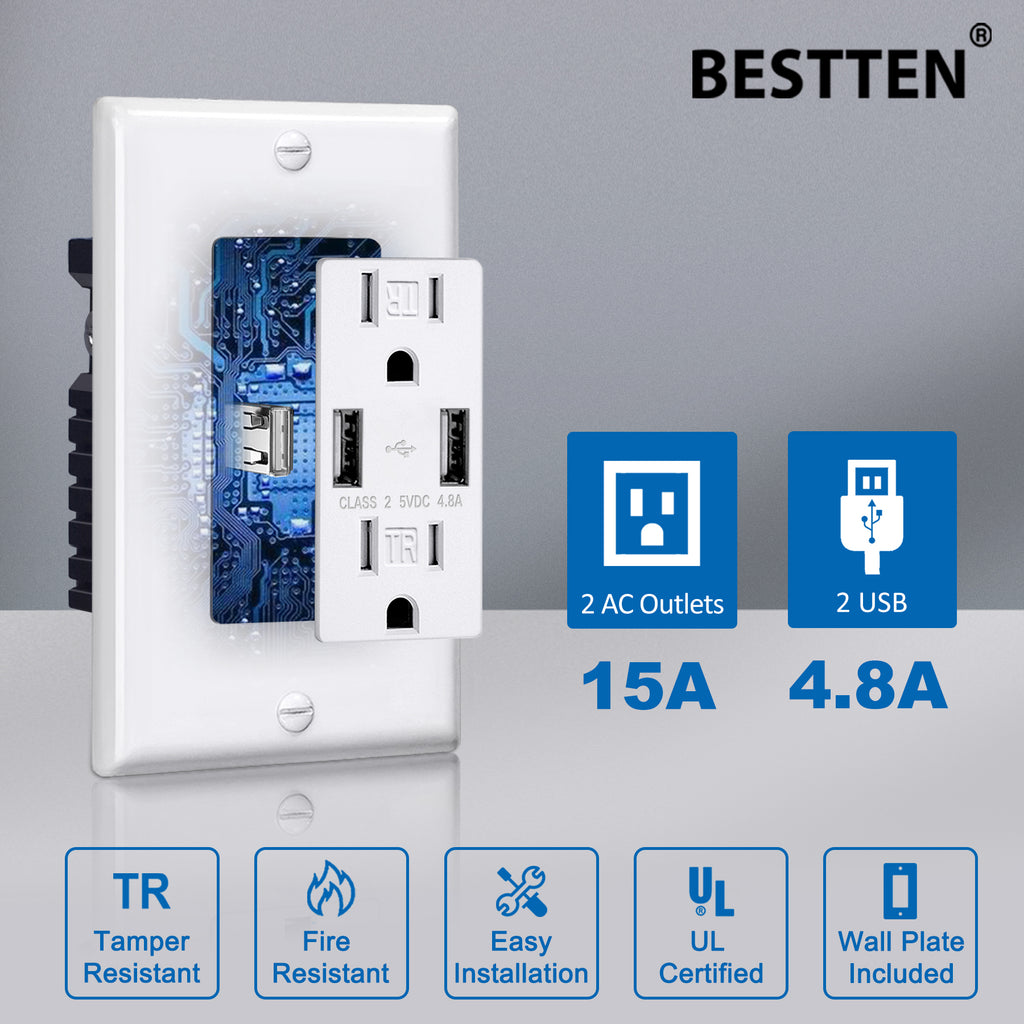thumbnail image 2 of Powerlong PH Wall Socket Outlets Panel US 4.2A Dual USB Port Wall Outlet Wall Ch 2 of 13