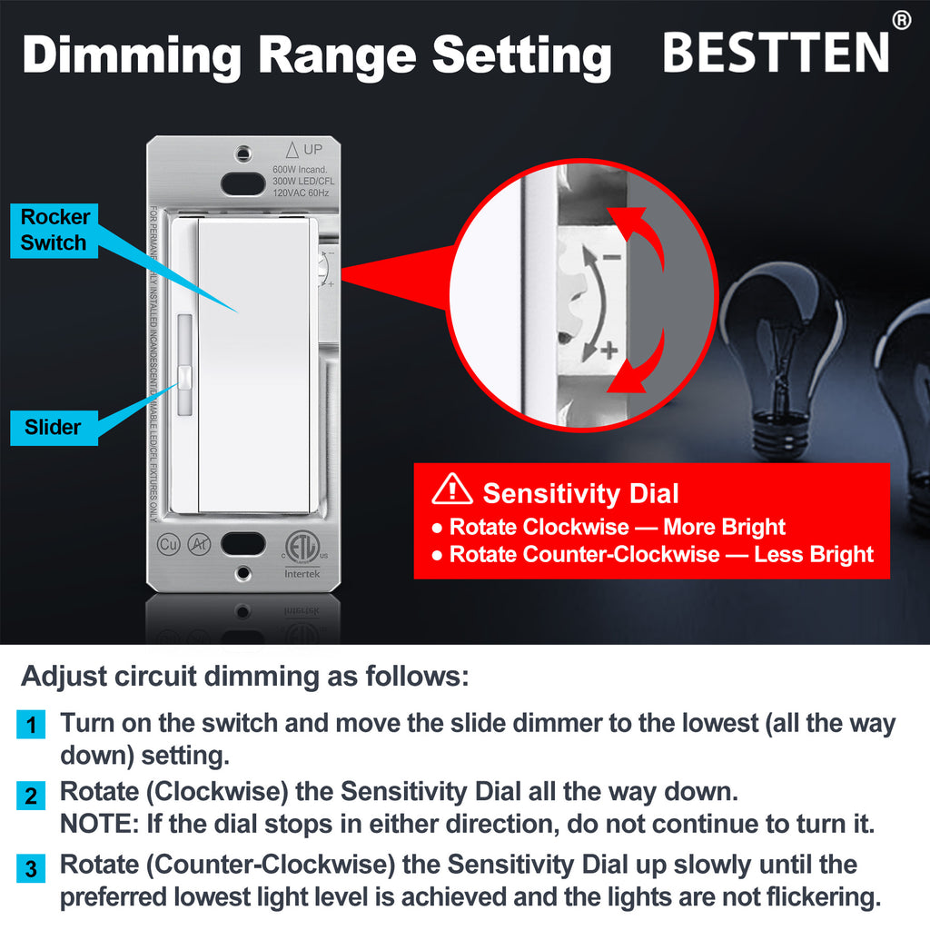 BESTTEN 12 Pack Super Slim Slide Dimmer Light Switch, Single Pole or 3 ...