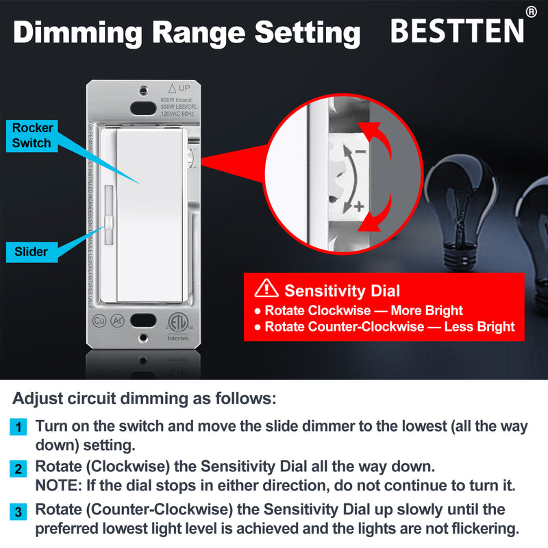BESTTEN 12 Pack Super Slim Slide Dimmer Light Switch, Single Pole or 3 Way Dimmer Switches, Compatible with LED Dimmable Lamp, CFL, Incandescent, Halogen Bulb, ETL Listed, White