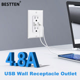 [10 Pack] BESTTEN 4.8A USB Wall Receptacle Outlet, Dual High Speed Electrical Outlet with USB Ports, 15 Amp Ultra Slim USB Receptacle with Tamper-Resistant, Self-Grounding, UL Listed, Snow White