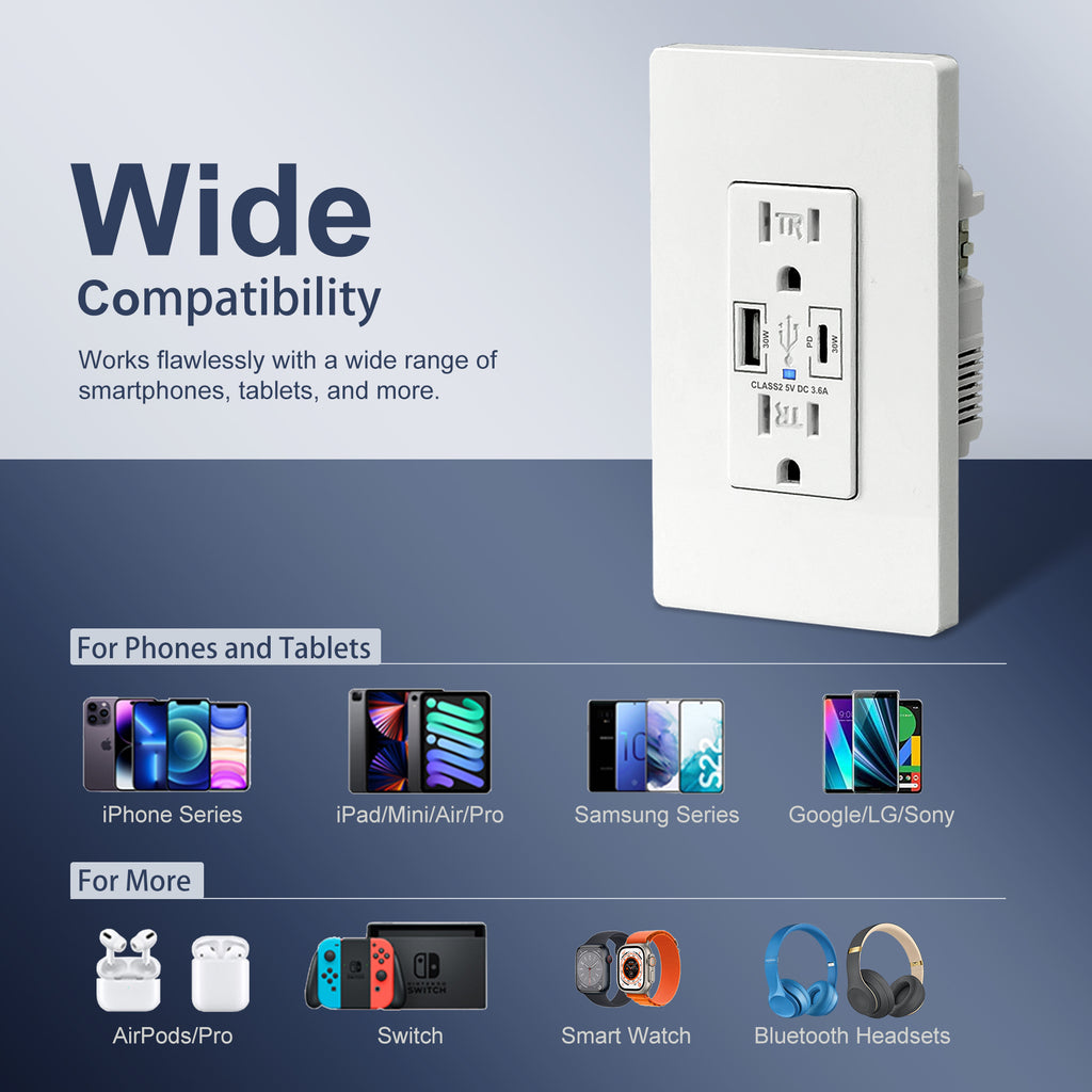 [5 Pack] BESTTEN 30W PD 3.0 USB C Wall Outlet, 15 Amp Tamper-Resistant Outlet with Type C & Type A Ports, Quick Charging Electrical Outlet, Screwless Wall Plates Included, UL Listed, White