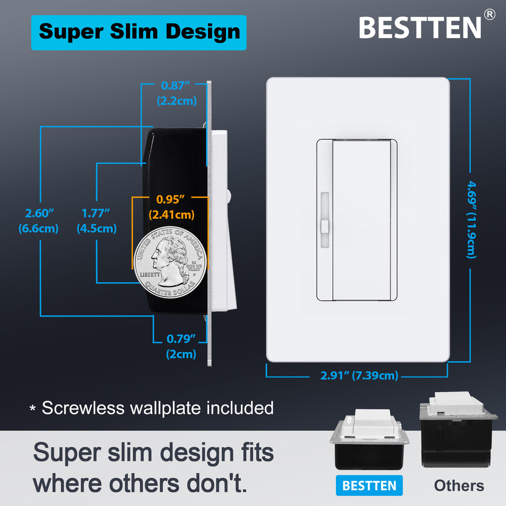 BESTTEN 3 Pack Super Slim Digital Dimmer Light Switch, Quiet Rocker, Max 300W LED, CFL, 600W Incandescent, Single Pole or 3 Way Dimmable Switch with Screwless Wallplate, ETL Listed, White