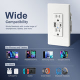 [10 Pack] BESTTEN 30W USB C Wall Outlet Receptacle, Type C Supports PD 3.0 & Type A Supports Quick Charger 3.0, 15 Amp Tamper Resistant Outlets with Screwless Wall Plates, UL Listed, White