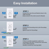[10 Pack] BESTTEN 15 Amp GFCI Outlet, Outdoor Weather Resistant GFI Receptacle, 15A Ground Fault Circuit Interrupter with LED Indicator, Decorator Wallplates Included, ETL Certified, White