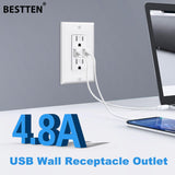[5 Pack] BESTTEN 4.8A High Speed USB Wall Outlet, 15 Amp Ultra Slim USB Receptacle with Tamper-Resistant, 15A Outlets with USB Quick Charging Ports, Self-Grounding, UL Listed, Snow White