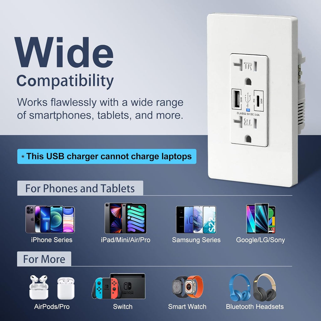 BESTTEN 30W USB C Wall Outlet Receptacle, PD 3.0 Quick Charging USB Outlet, 20 Amp Tamper Resistant Outlet with Type A & Type C USB Ports, Screwless Wallplate Included, UL Listed, 2 Pack, White