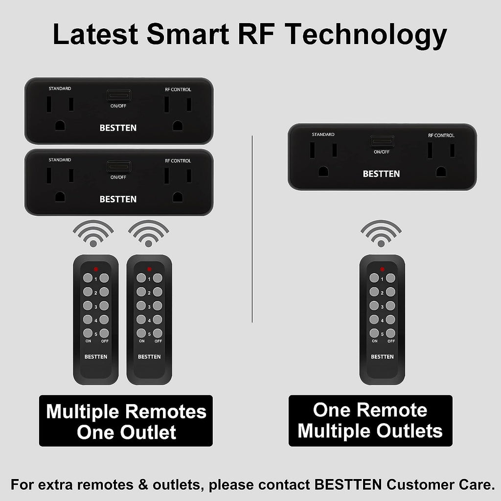 BESTTEN Wireless Remote Controller, Compatible with Remote Control Outlet, Easy to Program, 5 Channels, Self-Learning Code, Black