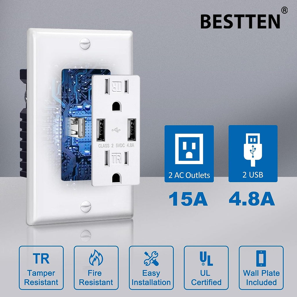 [5 Pack] BESTTEN 4.8A High Speed USB Wall Outlet, 15 Amp Ultra Slim USB Receptacle with Tamper-Resistant, 15A Outlets with USB Quick Charging Ports, Self-Grounding, UL Listed, Snow White
