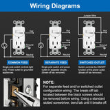 BESTTEN 2 Pack Combination Toggle Light Switch and Duplex Receptacle Outlet, Single Pole Toggle Wall Switch, Grounded Outlet, Combo Style, 15 Amp, Wallplate Included, UL Listed, White