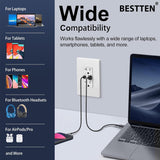 BESTTEN 2 Pack GaN 65W USB C Wall Receptacle for Laptop, 20A Outlet with High Speed Charging USB Port, Type C Supports PD 3.0 & PPS, Type A Supports Quick Charger 3.0, UL Listed, White