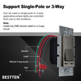 BESTTEN Matte Brown Dimmer Wall Light Switch, Single Pole or 3-Way, Compatible with Dimmable LED, CFL, Incandescent and Halogen Bulb, 120VAC, UL/cUL Listed