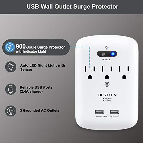 BESTTEN USB Wall Outlet Surge Protector, 2.4A Dual USB Ports, Dusk to Dawn LED Guidelight, 3 AC Outlets, 15A/125V/1875W, 900 Joule Surge Suppression Rating, cETL Listed