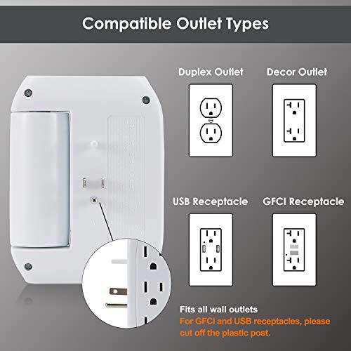 BESTTEN 1350-Joule USB Wall Outlet Surge Protector, 6 Grounded Outlets (3 Swivel and 3 Side-Entry), 15A/125V/1875W, 2.4A Dual USB Charging Ports, ETL Listed, White