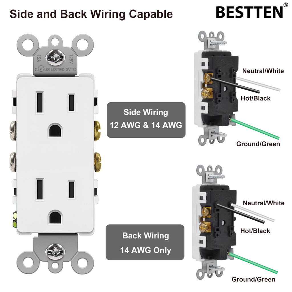 [20 Pack] BESTTEN 15A Decorator Wall Receptacle Outlet, Non-Tamper-Resistant, Wallplate Included, UL Listed, White