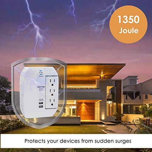 BESTTEN 1350-Joule USB Wall Outlet Surge Protector, 6 Grounded Outlets (3 Swivel and 3 Side-Entry), 15A/125V/1875W, 2.4A Dual USB Charging Ports, ETL Listed, White