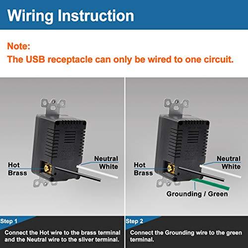 BESTTEN 4.2A/21W USB Wall Receptacle Outlet, 4 High-Speed USB Charging Ports and LED Indicator, Wallplate Included, UL Listed, Black