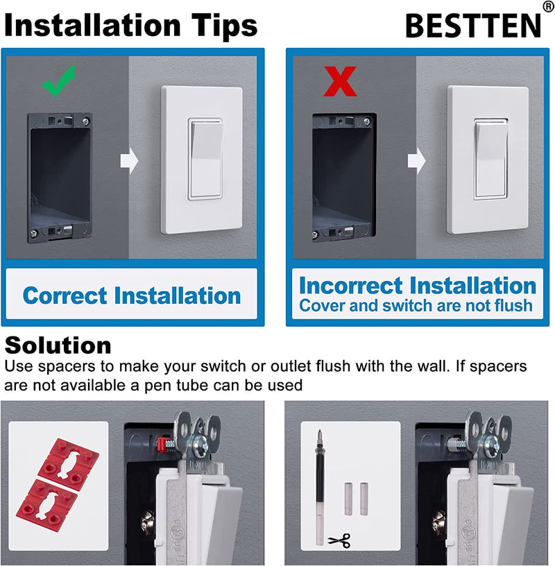 [10 Pack] BESTTEN 2-Gang Screwless Wall Plate, USWP6 Snow White Series, Decorator Outlet Cover, H4.69-Inch x W4.73-Inch, for Light Switch, Dimmer, GFCI, USB Receptacle