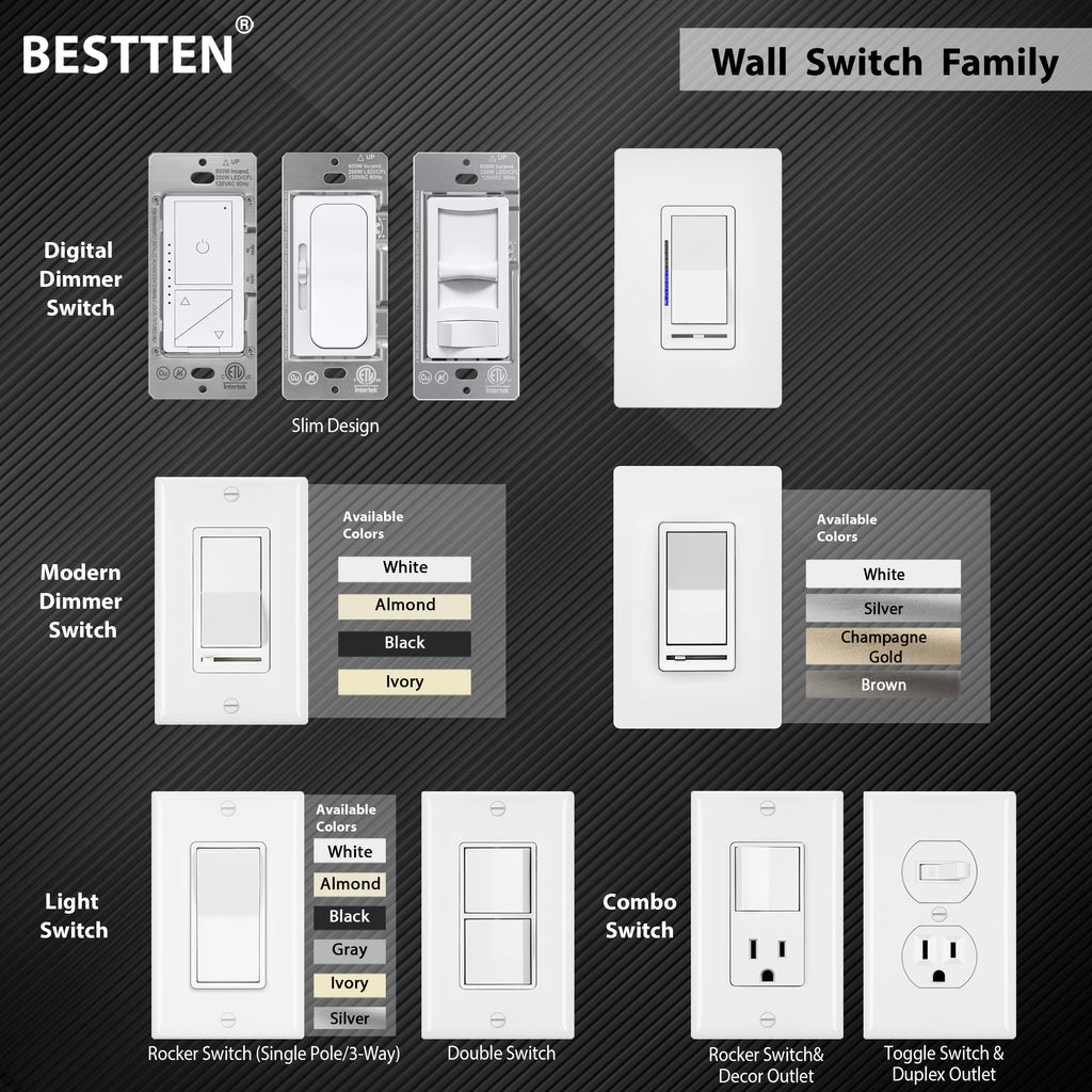 [10 Pack] BESTTEN Single Pole Decorator Wall Light Switch with screwless Wallplate, 15A 120/277V, On/Off Paddle Rocker Interrupter, UL Listed, White
