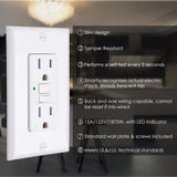 GFCI Outlet by BESTTEN, Slim Tamper-Resistant (TR) GFI Duplex Receptacle with LED Indicator, 15A/125V Auto-Test Ground Fault Circuit Interrupter with Decor Wall Plate, White, USG5 Series
